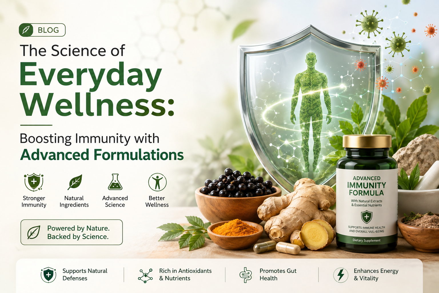 The Science of Everyday Wellness: Boosting Immunity with Advanced Formulations